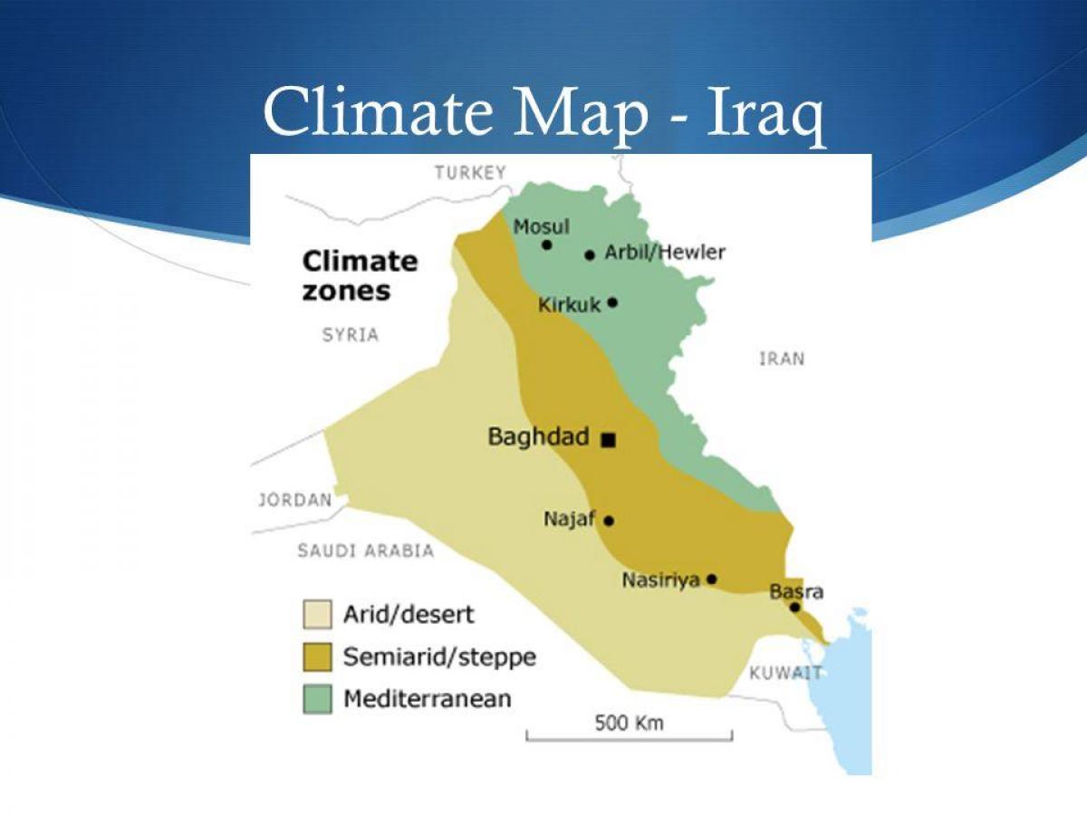 Mapa de Irak climático